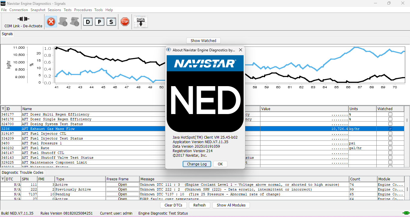 NED 7.11.35 [2025.10]