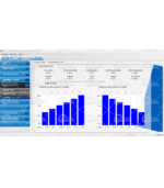 DOOSAN DIAGNOSTIC TOOL T3 EDC7 00.12 [2022.11] - Image 8
