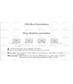 MANITOWOC CRANE CARE GMK IV INTRODUCTION TO ECOS REV.2 [2009.01] - Image 9