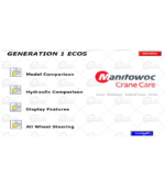 MANITOWOC CRANE CARE GMK IV INTRODUCTION TO ECOS REV.2 [2009.01] - Image 2