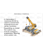 MANITOWOC CRANE CARE GMK IV INTRODUCTION TO ECOS REV.2 [2009.01] - Image 5