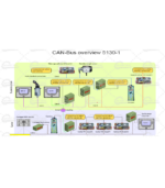 MANITOWOC CRANE CARE GMK IV INTRODUCTION TO ECOS REV.2 [2009.01] - Image 6