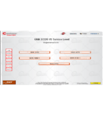 MANITOWOC CRANE CARE GMK ECOS V2 SERVICE LEVEL SUPERSTRUCTURE [2007.08] - Image 2