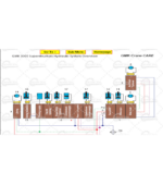 MANITOWOC CRANE CARE GMK ECOS V2 SERVICE LEVEL SUPERSTRUCTURE [2007.08] - Image 3