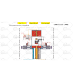 MANITOWOC CRANE CARE GMK ECOS V2 SERVICE LEVEL SUPERSTRUCTURE [2007.08] - Image 5