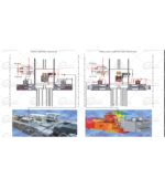 MANITOWOC CRANE CARE GMK ECOS V2 SERVICE LEVEL SUPERSTRUCTURE [2007.08] - Image 6